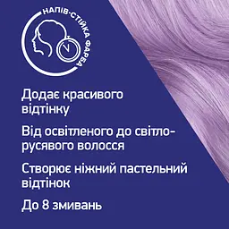 Тимчасова фарба для волосся Schwarzkopf Live Pretty Pastels P120 Lilac Crush  - мініатюра 5