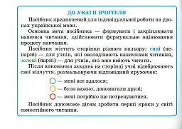 Від букви до слова. Диференційовані завдання з української мови. 1 клас. Частина 2 - Надія Кравцова - мініатюра 3