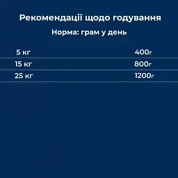 Вологий корм для собак Dr.Clauder’s Selected Meat Turkey & Rice Індичка та Рис 400 г - мініатюра 5