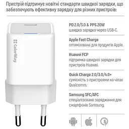 Зарядний пристрій ColorWay C101C GaN Mini 20 Вт PD PPS USB-C білий (CW-CHS059PD-WT) - мініатюра 10