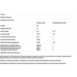 Омега-3 для вагітних Fairhaven Health Omega 3, 90 капсул (FHH-00011) - мініатюра 3