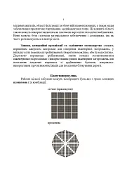 Оборона в місті (населеному пункті). Методичні матеріали - мініатюра 4
