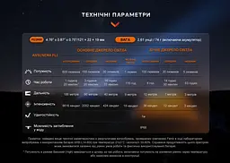 Фонарь ручной Fenix LD12R - миниатюра 18