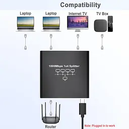 Мережевий розгалужувач RJ45 Gigabit Ethernet 1 в 4 порти 1000 Мбіт/с - мініатюра 5