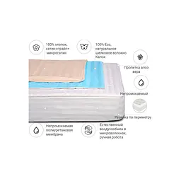 Наматрацник MirSon Carmela Waterproof Aloe Vera 304/2 (2200000353900) - мініатюра 2