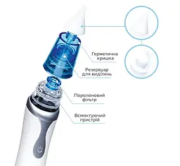 Набір: аспіратор електронний назальний ArhiMED EcoBreath Pro + набір поролонових фільтрів ArhiMED для аспіраторів 20 шт. - мініатюра 5