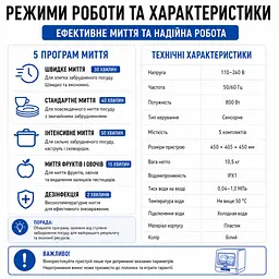 Настільна автоматична посудомийна машина 36 л 800 Вт з функцією сушіння - мініатюра 14