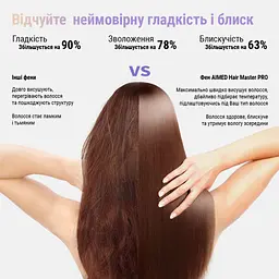 Фен для волосся AIMED Hair Master PRO синій - мініатюра 8