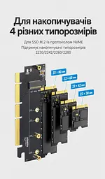 Адаптер SSD UGREEN CM465 M.2 NVMe M-Key у слот PCIe x4/x8/x16 PCIe 4.0 x4 теоретично до 64 Гбіт/с формати 2230/2242/2260/2280 також NVMe B&M та M.2 PCIe AHCI M.2 SATA не підтримується металевий радіатор і термопрокладки в комплекті зворотна сумісність із PCIe 3.0 Windows/Linux індикатор живлення й активності SSD захист від короткого замикання надструму перенапруги та електромагнітних завад чорний із золотистими контактами (30715) - мініатюра 4