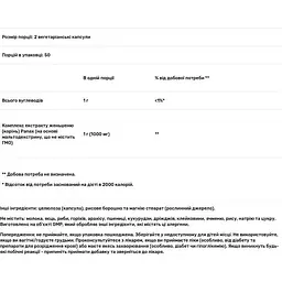 Женьшень Now Panax Ginseng 500 мг 100 капсул - мініатюра 3