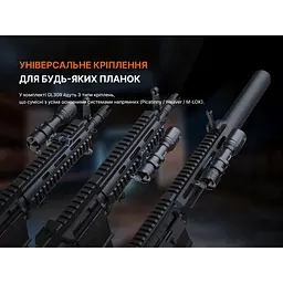 Ліхтар до пістолета Fenix GL30R - мініатюра 11
