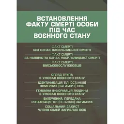 Встановлення факту смерті особи під час воєнного стану -