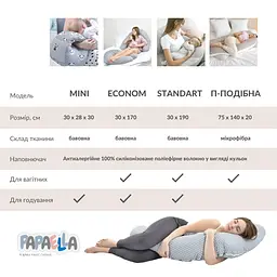 Подушка для вагітних та годування Papaella з ґудзиком 30х190 см (8-31484*001) - мініатюра 4