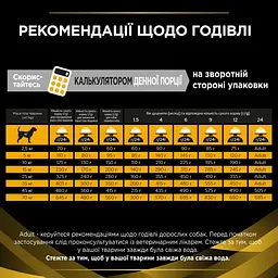 Сухий корм для цуценят, дорослих та собак похилого віку Purina Pro Pla JM Joint Mobility з поживними речовинами, які допомагають підтримувати роботу суглобів 12 кг - мініатюра 10