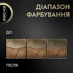 Стійка фарба для волосся Syoss 8-60, Медовий Блонд, 115 мл - мініатюра 3