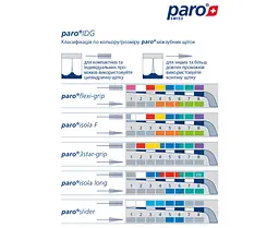Міжзубні щітки Paro flexi grip xx-великі, Ø 11.5 мм, чорні, 48 шт - мініатюра 2