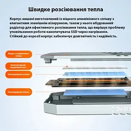 Зовнішня кишеня Grey, M.2, Type-C 4.0, 1xM.2 NVMe Maiwo teh0020671 - мініатюра 7