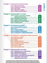 Інформатика 6 клас. Підручник - мініатюра 2