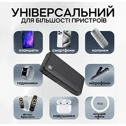 Зовнішній акумулятор Power bank BIX BXPB23 20000 mAh PD22,2W+QC3.0 батарея швидке заряджання Чорний - мініатюра 4