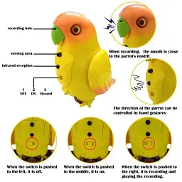 Іграшка-повторювач Funny Parrot TT8005 Синій - мініатюра 4