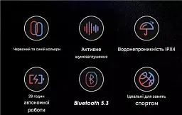 Бездротові навушники MiiiW Tone Cube TWS MW23W11 White - мініатюра 5