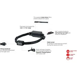 Налобний ліхтар Ledlenser NEO 5R White (502757) - мініатюра 6