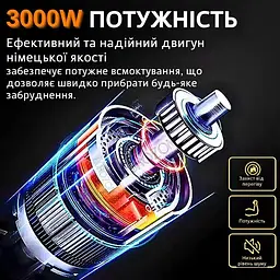 Пилосос Crownberg з високою потужністю 3000 Вт CB-0115 - мініатюра 3