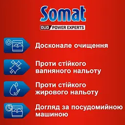 Уцінка. Таблетки для посудомийної машини Somat All in 1 Extra 85 шт. - мініатюра 7