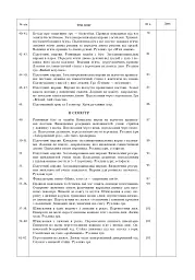 Фізична культура. Конспекти уроків. 3 клас. Видання 4-те, перероблене - мініатюра 4