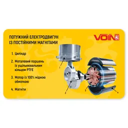 Автомобільний компресор Voin VL-550 150psi/15Amp/40л (VL-550) - мініатюра 8