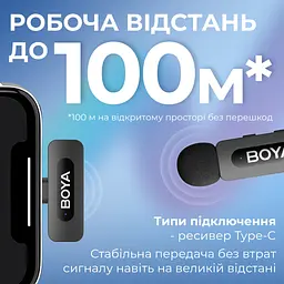 Мікрофон Boya BY-V30 Type-C Black (BY-V30) - мініатюра 9