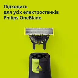 Змінне плаваюче лезо Philips OneBlade 360 2 шт. (QP420/50) - мініатюра 4