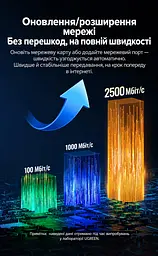 Дротовий Ethernet-адаптер UGREEN CM648 Вхідний штекер USB-C 3.1 Gen 1 та вихідний порт RJ45 Швидкість підключення до 2,5 Гбіт/с Для 2,5 Гбіт/с потрібні мережевий кабель Cat 6 або вище та підтримка 2.5G усіма пристроями тракту Для роботи потрібен USB-C-порт із передаванням даних Сумісний із Windows macOS Linux та iOS Підтримка Wake-on-LAN Алюмінієвий корпус для відведення тепла Чип RTL8156BG Вбудований кабель USB-C довжиною 15 см космічний сірий (25052) - мініатюра 14