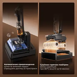 Бездротовий миючий пилосос Jimmy PW11 PRO MAX-B 4 в 1 - мініатюра 9