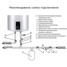 Водонагрівач електричний Thermo Alliance вертикальний сухий ТЕН 2.0 кВт 100 л D100V20J3(D)K - мініатюра 4
