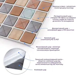 Самоклеюча поліуретанова плитка Sticker Wall 235х235х1мм D SW-00001939 - мініатюра 2