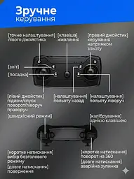 Квадрокоптер E88 Pro — Складаний дрон з HD-камерою та Wi-Fi - мініатюра 4