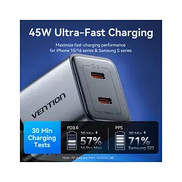 Зарядний пристрій Vention 2xUSB-C PD 45 Вт GaN сірий (FCDH0-EU) - мініатюра 6