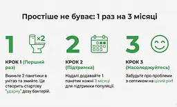 Бактеріальний препарат для вигрібних ям Green Pig США - мініатюра 3