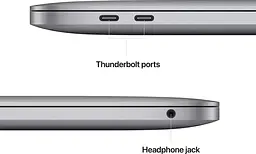 Ноутбук Apple MacBook Pro 13'' M2 Retina 24/1TB Space Gray 2022 [Z16R0005Y] [78307] - мініатюра 5