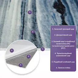 Самоклеюча стінова PET плитка Sticker Wall в рулоні 600х3000х2мм SW-00002427 - мініатюра 2