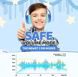 Бездротові дитячі Bluetooth навушники JoySpark з мікрофоном, до 60 год - мініатюра 6