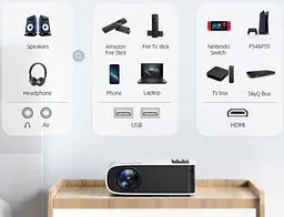 Домашній портативний проєктор YABER Pro V8 4K з Wi-Fi 6 та Bluetooth 5.0 - мініатюра 7