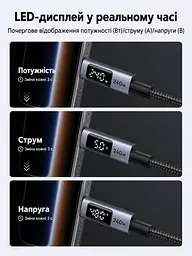 Кабель UGREEN L530 USB-C - USB-C PD 240 Вт з LED-дисплеєм 1 м чорний (65866) - мініатюра 2