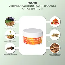 Антицелюлітний масажний набір + Розігріваючий скраб для тіла Hillary - мініатюра 8