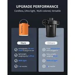 Насос для надувних меблів Flextail Tiny Pump Х з функцією ліхтаря, помаранчевий (6975755964379) - мініатюра 7