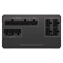 Блок живлення Corsair 750W RM750x (CP-9020285-EU) - мініатюра 3