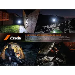 Ліхтар Fenix E06R PRO, чорний - мініатюра 24