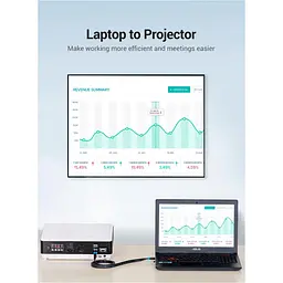 Кабель Vention HDMI-HDMI V 2.0 1 м (AAKBF) - мініатюра 12