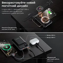 Повербанк 20000mAh Choetech B696 Black QC3.0 PD3.0 бездротова зарядка смартфонів та Apple Watch (43-00132) - мініатюра 5